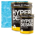 Żywica do basenu  Alchimica Epoxy Resin 51-Pool 6 KG Niebieski