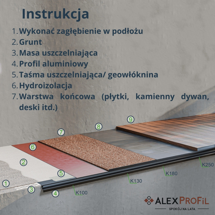 profil okapowy K130  antracyt (3).png