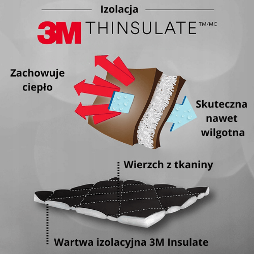 Buty robocze męskie zimowe CXS Rocket (4).png