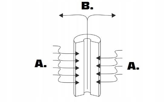 FILTR-DO-WODY-WKLAD-DO-FILTROW-10-PIANKOWY-WSTEPNY-FILTRACJA-5-MIKRONOW-PS5-Rodzaj-wklad-filtra (Copy).jpg