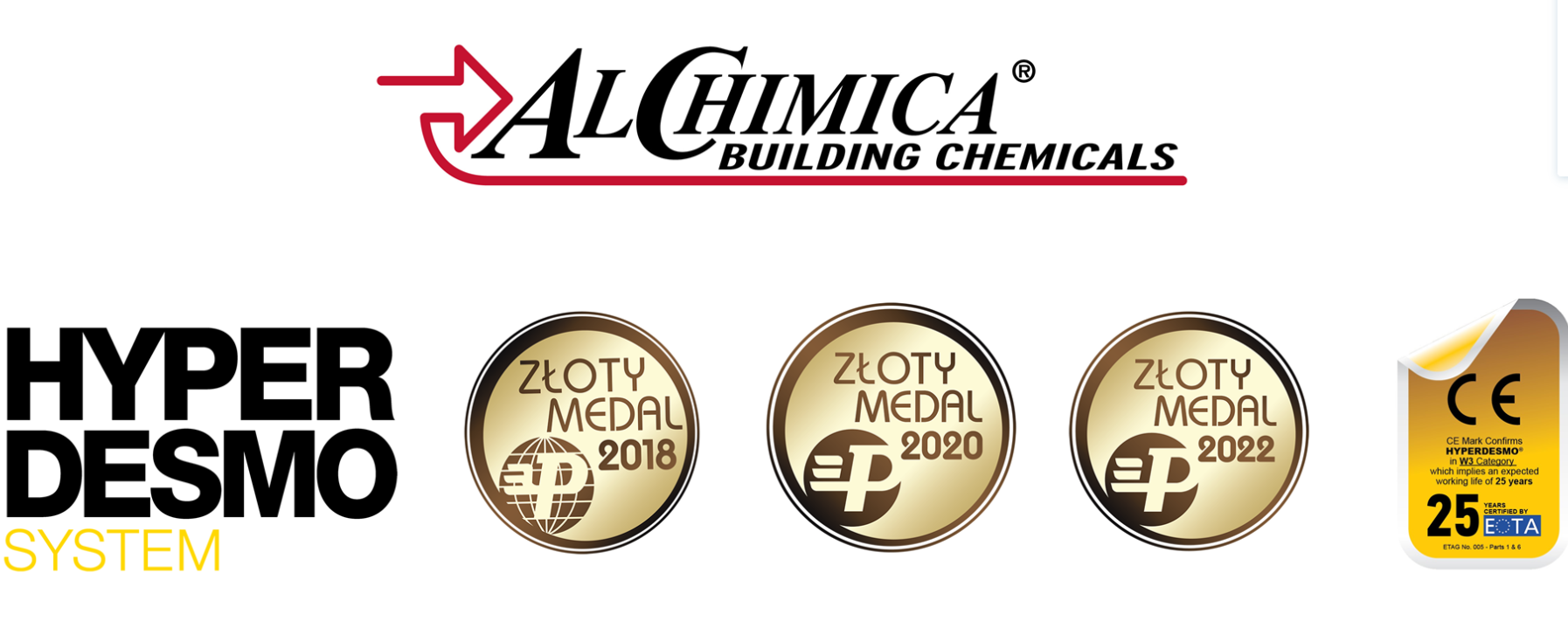 alchimica, impregnowanie płyty osb